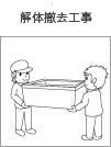 解体撤去工事