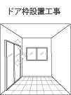 ドア枠設置工事