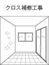 クロス補修工事