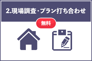 2.現場調査【無料】