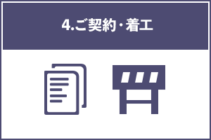 4.打ち合わせ【無料】