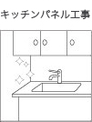 キッチンパネル工事