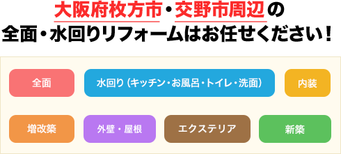 大阪府枚方市・交野市周辺の全面・水回りリフォームはお任せください！