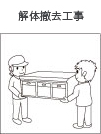 解体撤去工事
