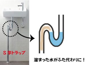 S字トラップ仕組み