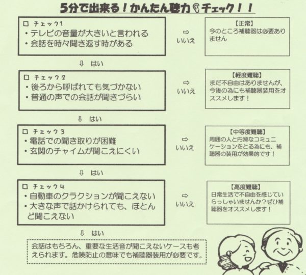 聞こえの相談会5分チェック