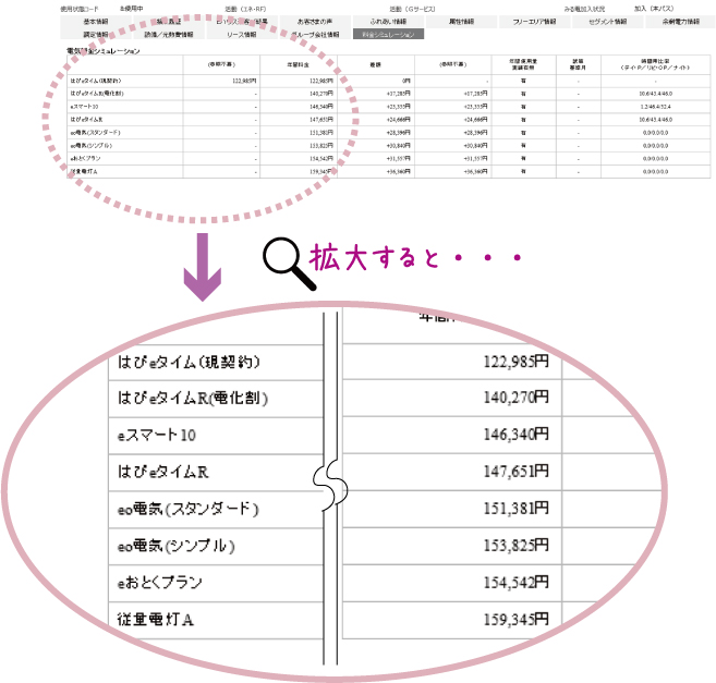 Iさま邸明細