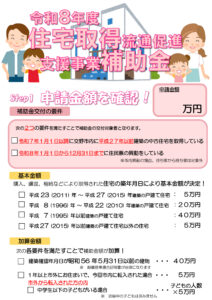 令和8年度交野市住宅流通促進補助金①