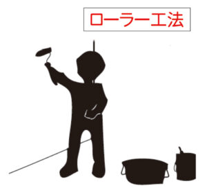 さくらのローラー工法