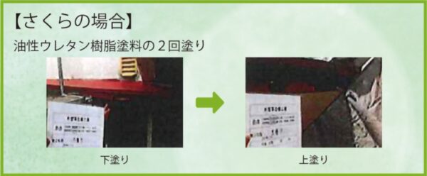 樋木部