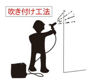 さくらの吹き付け工法