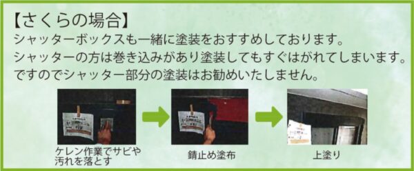 シャッターボックス
