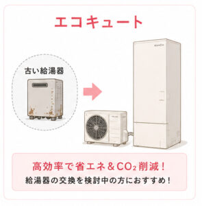 エコキュート