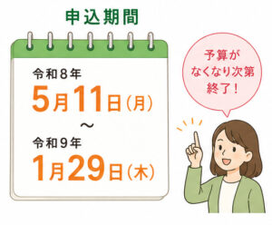 申し込み期間
